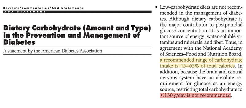Πόσους υδατάνθρακες να τρώει ένας διαβητικός - Μπακόπουλος Διατροφολόγος Αθήνα